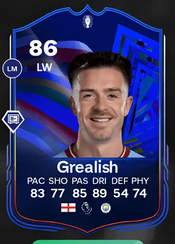 Unlocking Jack Grealish’s Player Card in FC 24: A Comprehensive Guide