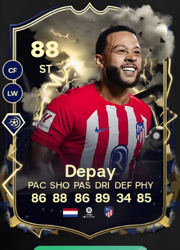 Mastering FC 24: Acquiring Memphis Depay’s Thunderstruck Card and Tips to Earn Coins Fast