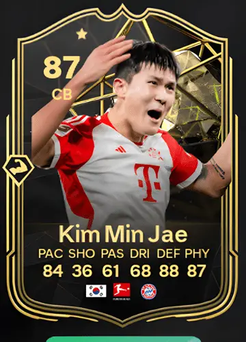 Mastering FC 24: A Comprehensive Guide to Obtain and Utilize Min Jae Kim’s Player Card