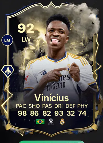 Score Big with Vinícius Junior’s Thunderstruck Card in FC 24