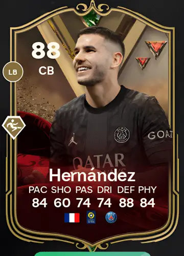 Mastering FC 24: Acquiring Lucas Hernández’s Dynasties Card and Boosting your Game