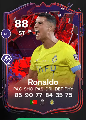 Mastering FC 24: How to Secure Cristiano Ronaldo’s Elite Player Card and Boost Gameplay