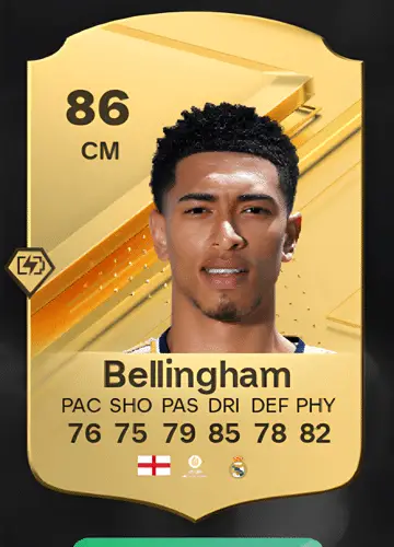 Mastering FC 24: Jude Bellingham’s Rare Player Card & Coin Earning Guide