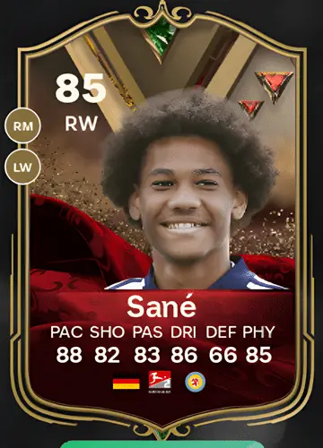 Unlocking FC 24 Player Card: Sidi Sané – Strategies, Ratings, and Quick Coin Acquisition