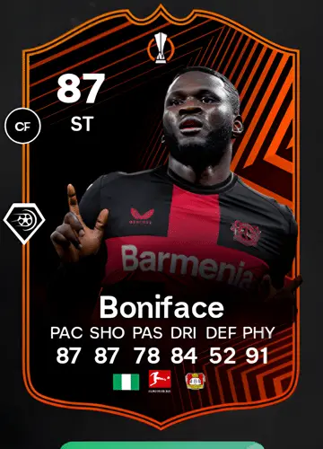 Securing Your Victor Boniface’s TOTGS UEL Card in FC 24: A Guide