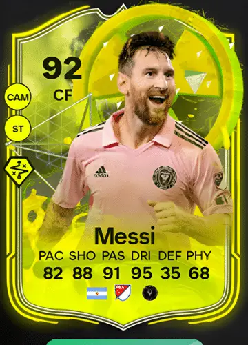 Unlocking Lionel Messi’s Radioactive Card in FC 24: A Comprehensive Guide