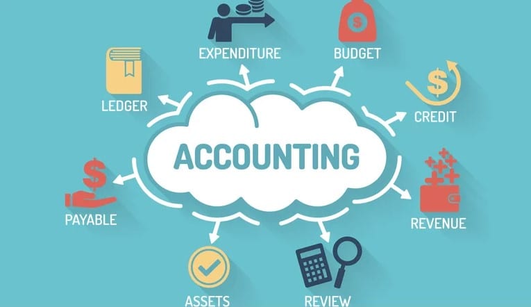 Cloud accounting in Manchеstеr