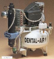 Dental Compressors Market Demand and Forecast 2023 to 2033