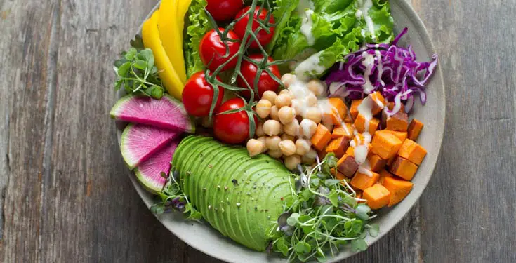 Plant-based diet advantages