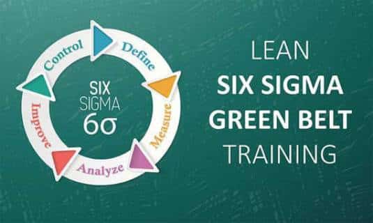 Lean Six Sigma Green Belt (Accredited) | Master Lean Six Sigma Green Belt, Minitab, Green Belt Case Study