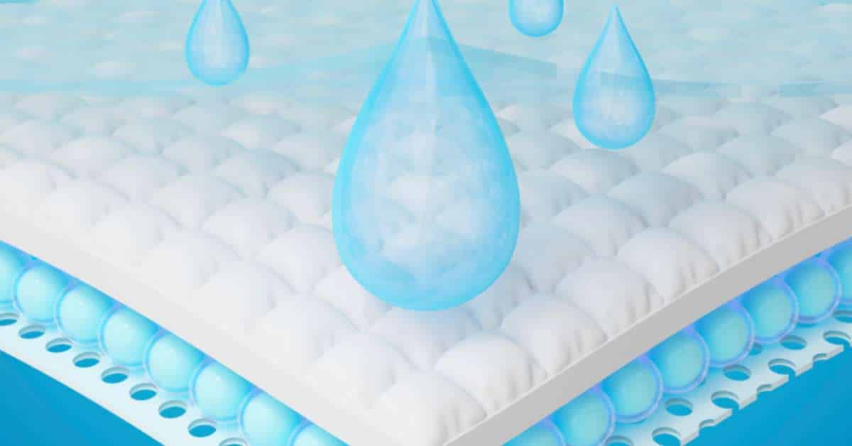 Waterproof Mattress Protector