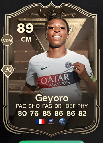 Unlocking Grace Geyoro’s FUT Centurions Card in FC 24: Strategies and Efficient Point Earning Methods