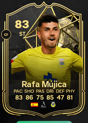 Unlocking FC 24’s Power Player: How to Acquire Rafael Mújica García’s Card