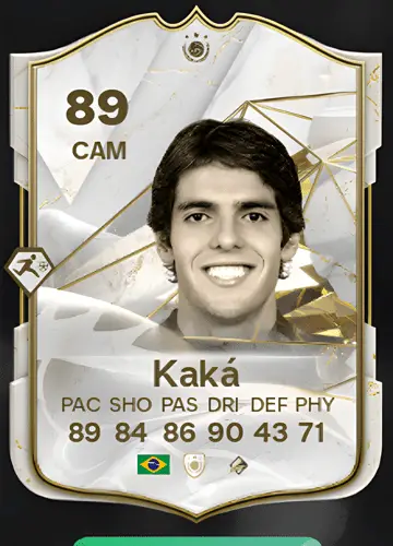 Master the Midfield: How to Secure Kaká’s ICON Card in FC 24