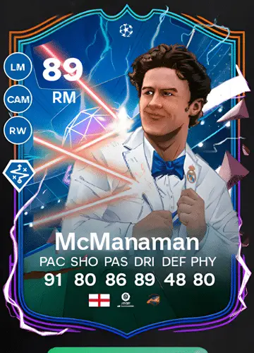 Unlocking The Powerhouse: Steve McManaman’s UEFA Heroes Card in FC 24