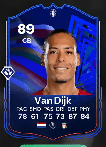 Unlock the Power of Virgil van Dijk in FC 24: How to Score His Player Card and Boost Your Game