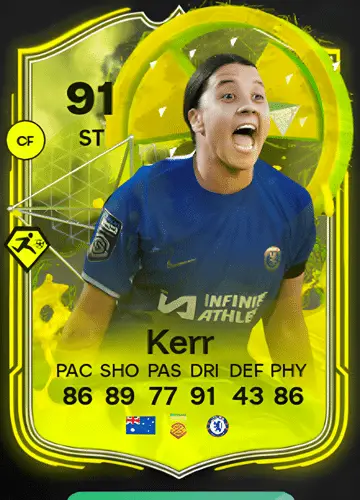 Getting the Edge in FC 24: A Comprehensive Guide to Acquiring Sam Kerr’s Player Card