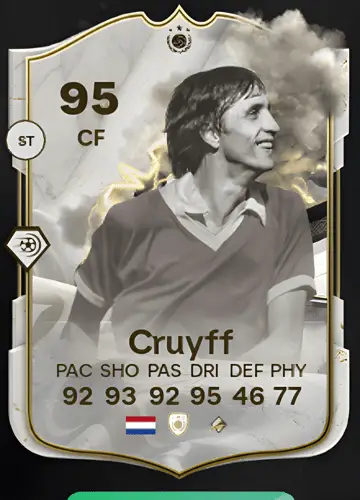 Unlocking Johan Cruyff’s Icon Card in FC 24: Strategy and Efficient Coin Earning Methods