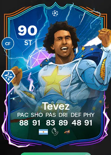 Unlocking the Power of Carlos Tevez: Guide to Acquiring His Precious FC 24 Card