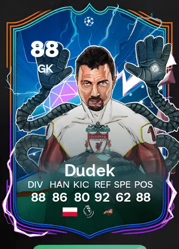 Unlocking the Power of FC 24: A Deep Dive into Acquiring Jerzy Dudek’s Player Card