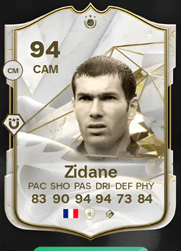 Unlocking FC 24 Zinedine Zidane ICON Card: Strategies and Quick Ways to Earn Coins