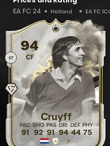 Unlocking Johan Cruyff’s Legacy: Acquiring His Player Card in FC 24 Game