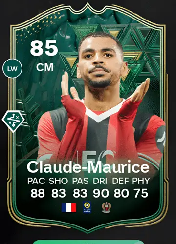 Mastering FC 24: Score with Alexis Claude-Maurice’s Player Card Guide