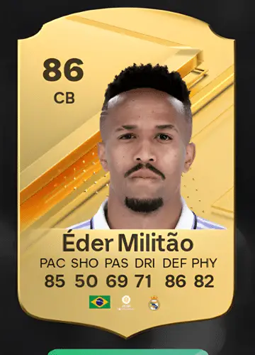 Unlock the Power of Éder Gabriel Militão’s Rare Card in FC 24: Complete Guide