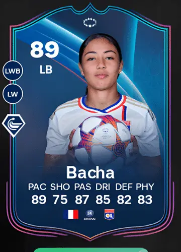 Mastering FC 24: The Ultimate Guide to Acquiring Selma Bacha’s UCL W Card