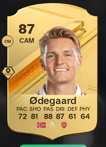 Mastering FC 24: Unleash Ødegaard’s Power with Player Cards