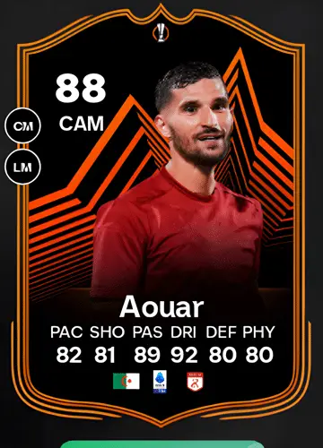 Unlocking the Power of Houssem Aouar’s Player Card in FC 24: A Comprehensive Guide