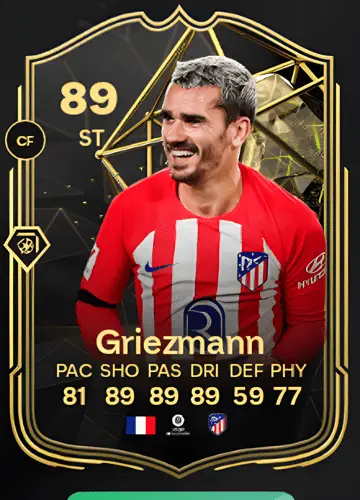 Mastering FC 24: A Comprehensive Guide to Acquiring Antoine Griezmann’s Player Card