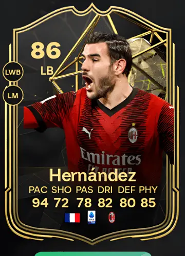 Unlocking Theo Hernández’s Player Card in FC 24: The Fast and Efficient Way