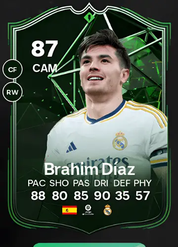 Unlocking Brahim Díaz’s Pundit Picks Card: A FC 24 Guide to Mastery