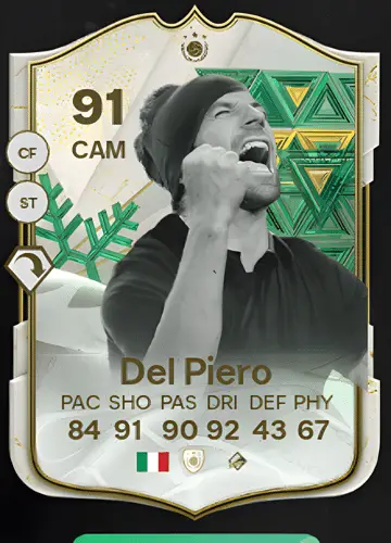 Score with Elegance: Getting Del Piero’s Winter Wildcards Icon Card in FC 24