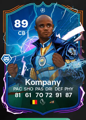 Unlocking Vincent Kompany’s UEFA Card in FC 24: Strategies, Ratings and Quick Coin Earnings