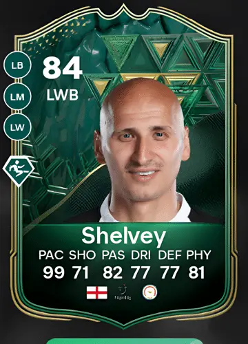 Master the Game: Acquire Jonjo Shelvey’s FC 24 Winter Wildcards Card