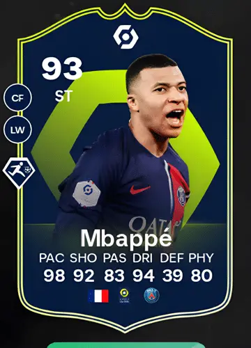 Score with Mbappé: Mastering FC 24 Player Cards and Coin Earning