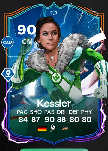 Mastering FC 24: Unlocking the Power of the Nadine Kessler Player Card