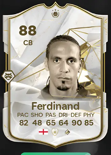 Mastering FC 24: A Comprehensive Guide to Earning Rio Ferdinand’s ICON Player Card