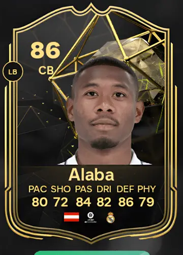 Mastering FC 24 Game: Acquiring David Alaba’s Card & Efficiently Earning Coins