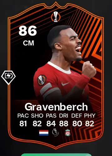 Unlocking Ryan Gravenberch’s TOTGS UEL Card in FC 24: A Comprehensive Guide