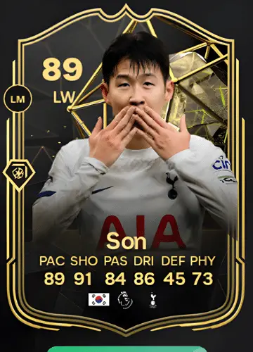 Unlocking the Power of Heung Min Son’s Player Card in FC 24: A Comprehensive Guide