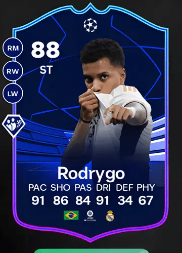 Mastering FC 24: Harnessing Rodrygo’s Power and Acquiring Top-tier Player Cards