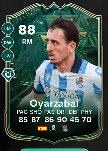 Mastering FC 24: Unlocking Mikel Oyarzabal’s Winter Wildcards Card