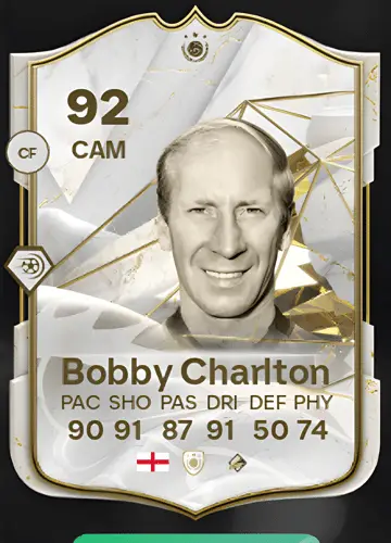 Unleashing the Power of Bobby Charlton’s ICON Card in FC 24: Your Guide to Acquisition and Strategic Gameplay