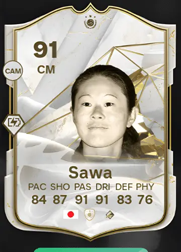 Mastering FC 24: Acquiring Homare Sawa’s ICON Card and Maximizing Gameplay