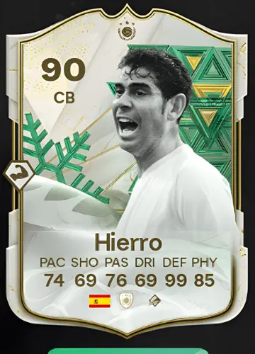 Unlocking Fernando Hierro’s Icon Card in FC 24: A Guide