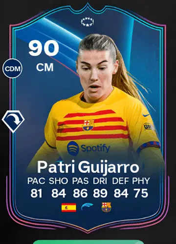 Unlocking the Power of Patricia Guijarro Gutiérrez’s FC 24 Player Card: A Comprehensive Guide