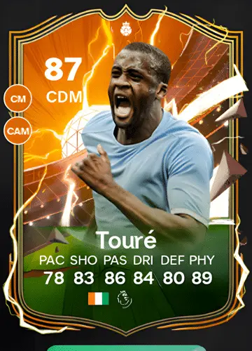 Securing Yaya Touré’s Hero Card in FC 24: A Comprehensive Guide